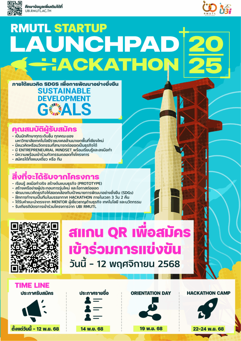 Electronic Rmutl เปิดรับสมัครแล้ว! RMUTL STARTUP LAUNCHPAD HACKATHON 2025 | RMUTL SDGs